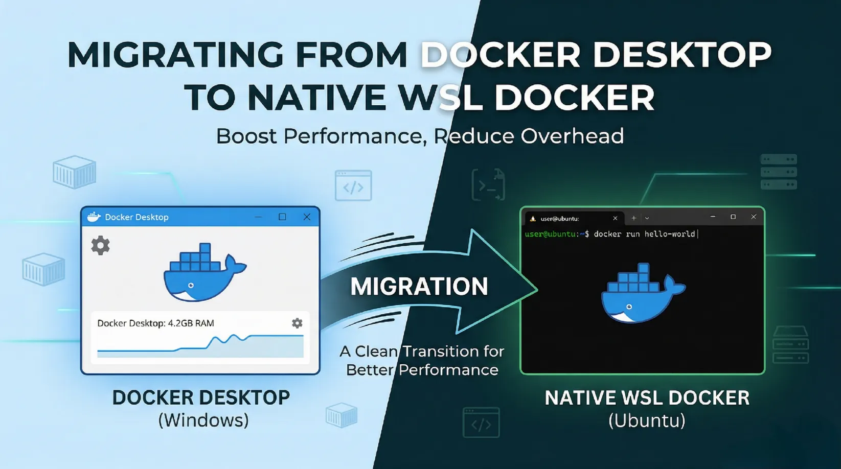 Migrating from Docker Desktop to Native WSL Docker: A Complete Guide
